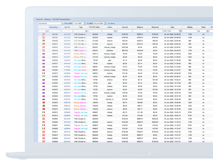 crm-trading-best