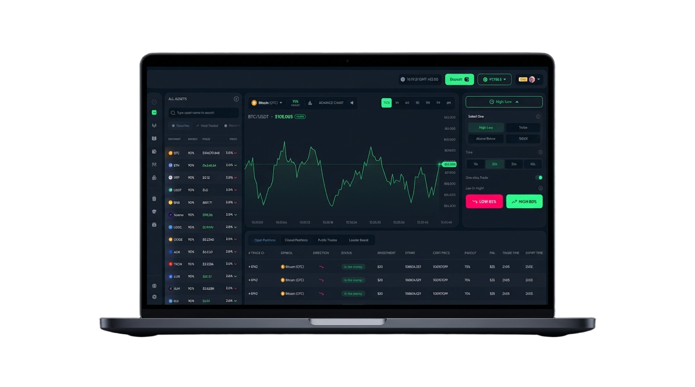 Digital Options Trading Platform