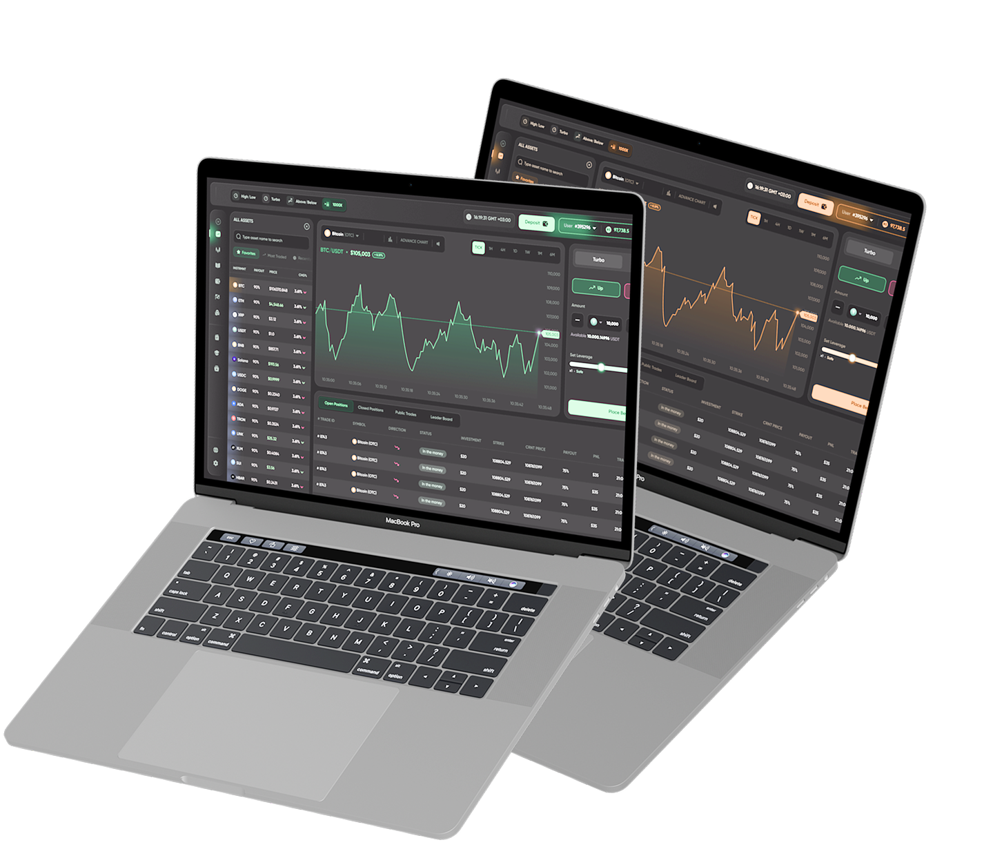 Digital Options House Edge Configuration