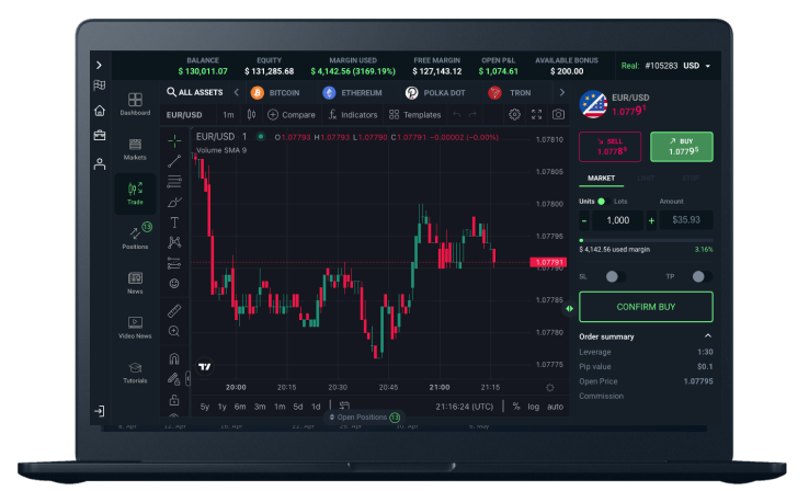 WOW Trader Platform - All-in-one FX CFD Trading